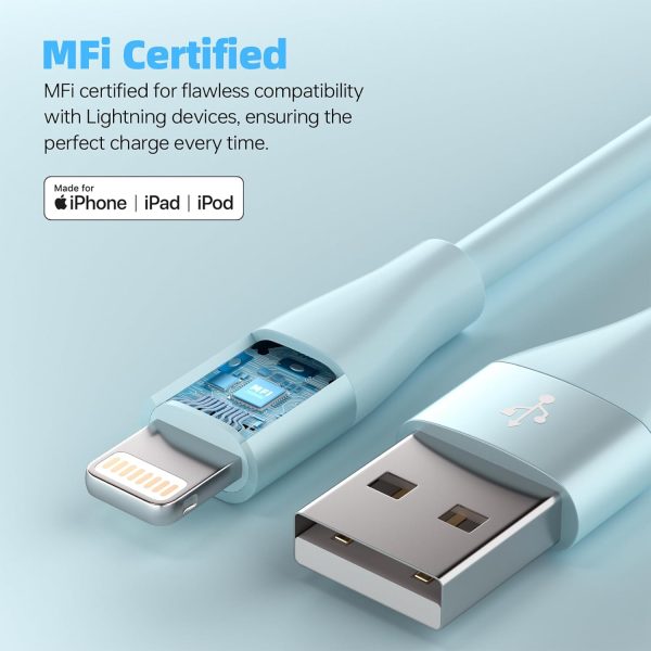 MenoSupp Lightning Cable Fast Charging-1