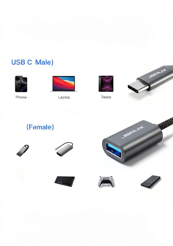 JSAUX USB C OTG Adapters for Samsung Galaxy-6