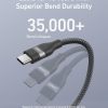 Anker USB C Cable 3ft Black A82G2-2