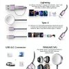 xiwxi 3-in-2 Charging Cable Portable Fast Charging-1