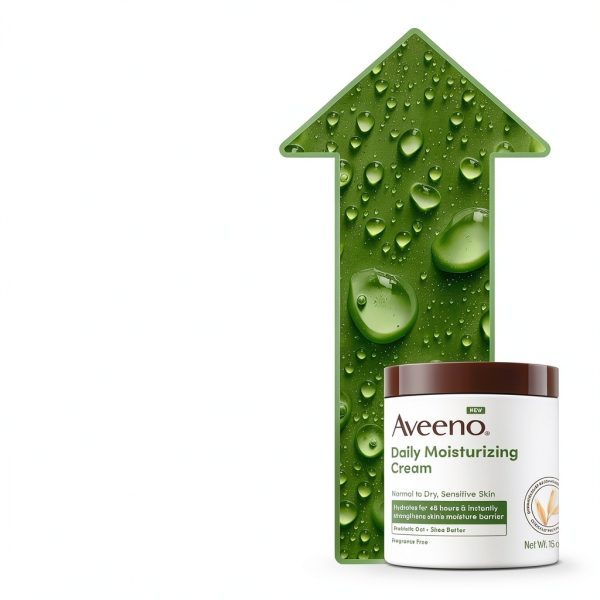 Kenvue 20 Ounce Body Cream for Sensitive Skin-4