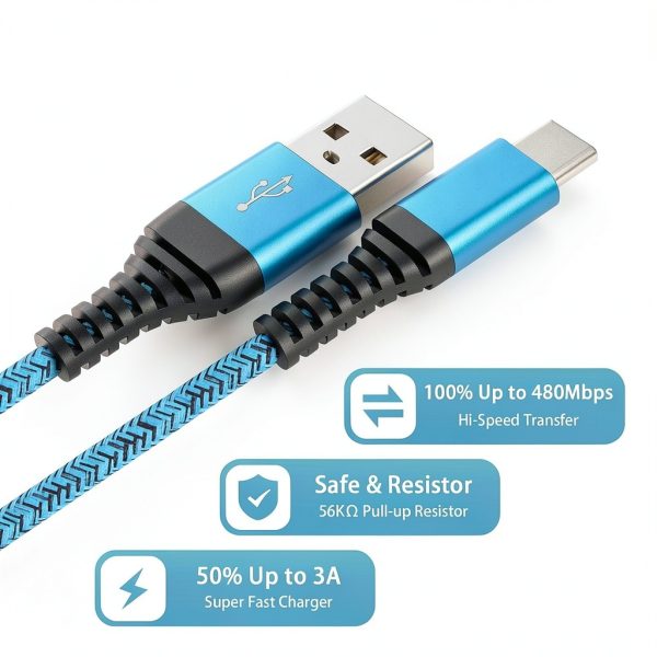 ABCPOW USB C Charger Cable for Samsung Galaxy S25 Ultra-3