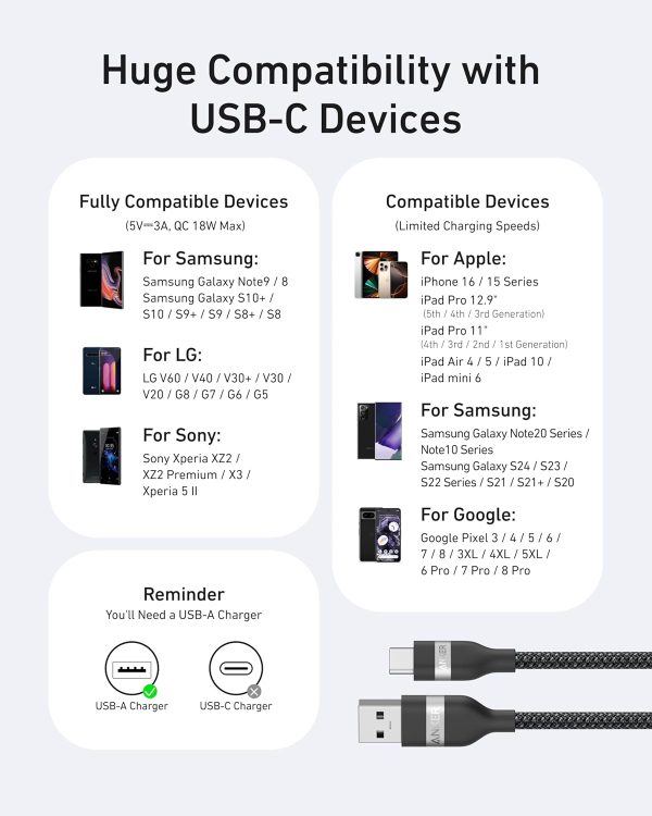 Anker USB C Cable 3ft Black A82G2-6