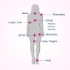Body Glide Body Cream 1.5oz 2 pack Beauty Care-1