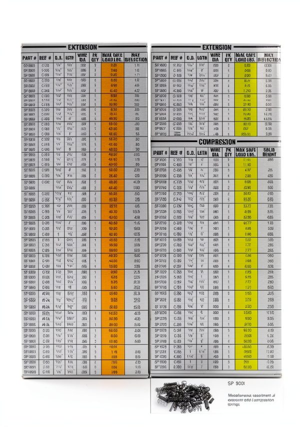 Compression Spring Prime-Line SP 9701 Nickel 1/4in x 1in-2