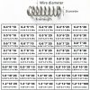 Compression Springs 200PCS Kit 40 Sizes Mini Stainless Steel for DIY-1